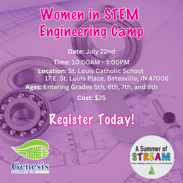 Women in STEM: Engineering Camp